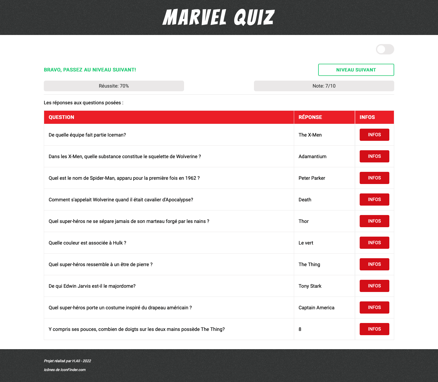 Marvel Quiz